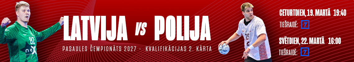 MEN’S WORLD CHAMPIONSHIP 2027 – Qualification Europe Phase 2